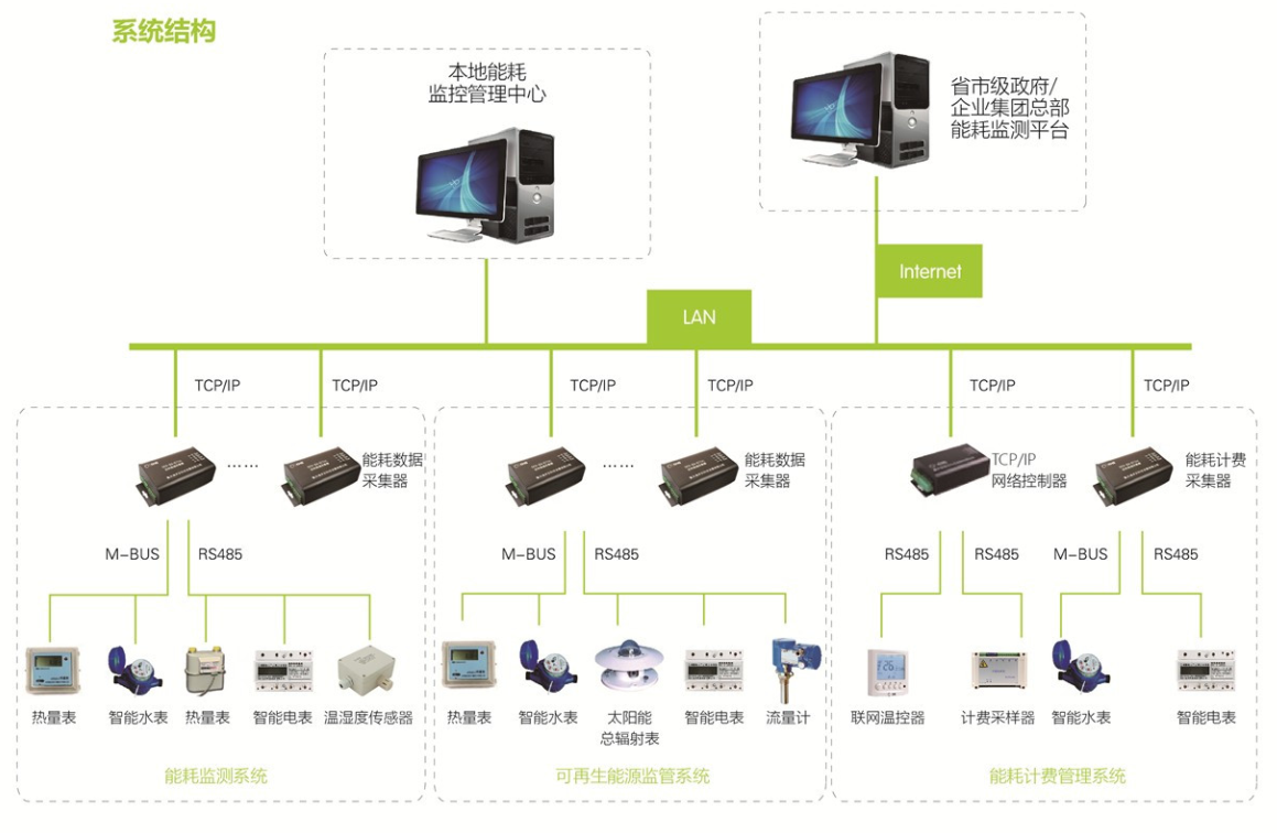 1621220800681408.png d3.png